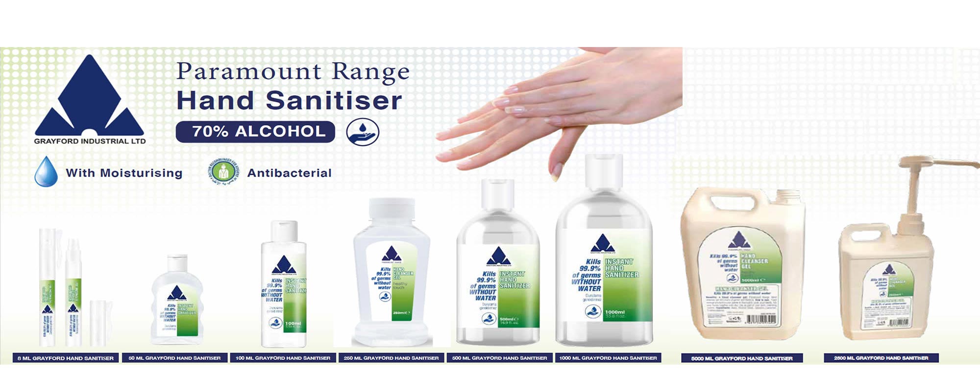Paramount Range Hand Sanitiser Now Available